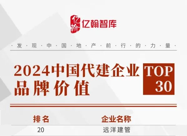 远洋集团旗下远洋建管位列2024中国代建企业品牌价值榜单TOP20.jpg